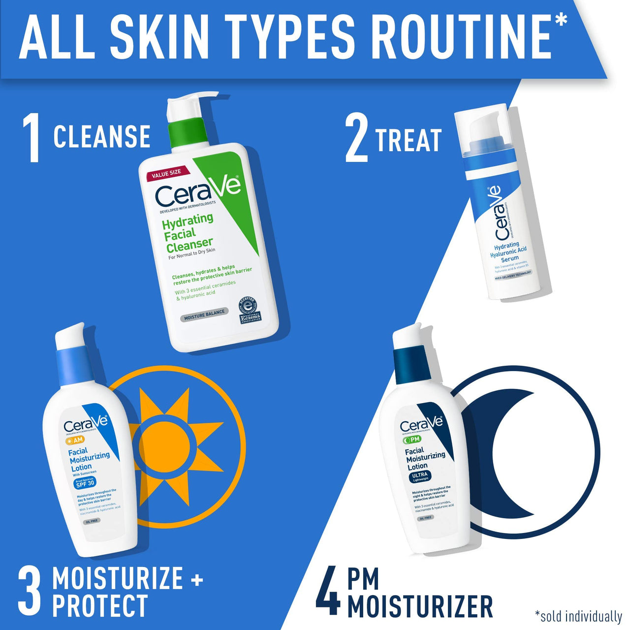 CeraVe PM Facial Moisturizing Lotion, Night Cream with Hyaluronic Acid and Niacinamide, Ultra-Lightweight, Oil-Free Moisturizer for Face, 3 Ounce