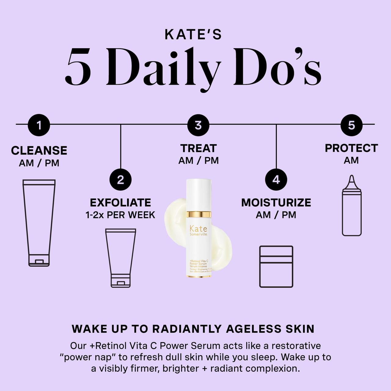 Kate Somerville Retinol Vita C Power Serum – Anti-Aging Skin Firming Treatment Clinically Proven to Brighten and Smooth Lines and Wrinkles, 1 Fl Oz