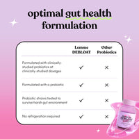 Thumbnail for Lemme Debloat - Digestive & Gut Health Gummies with 2 Clinically Studied Probiotics & Prebiotic, 3 Billion CFUs - Vegetarian, Gluten Free, Non GMO, BlackBerry Flavor (60 Count)