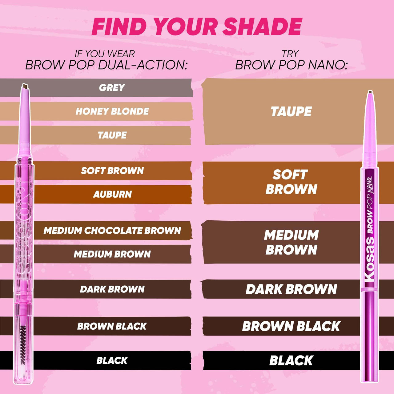 Kosas Brow Pop Nano Eyebrow Pencil – Ultra-Fine 1mm Micro Brow Pencil with Spoolie, Black