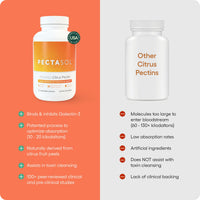 Thumbnail for PectaSol Modified Citrus Pectin – 15 5g Stick Packs – Total-Body Health Supplement to Support Heart, Immune System, Inflammation Response & Healthy Aging + Maintain Healthy Galectin-3 Levels