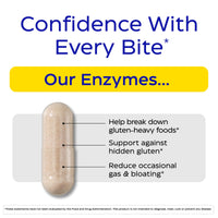 Thumbnail for Enzymedica GlutenEase Extra Strength, Advanced Gluten Digestive Enzymes for Women and Men, Fast-Acting Formula for Bloating Relief & Digestive Health, 30 Capsules