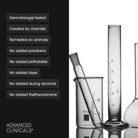 Thumbnail for Advanced Clinicals Hyaluronic Acid Moisturizer Body Cream W/Vitamin E | Hydrating Cream & Body Lotion For Women & Men To Help Improve Look of Wrinkles, Dry Skin, Crepey Looking Skin, 16 Ounce