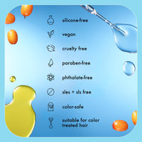 Thumbnail for amika hydration happy hour wash + care set