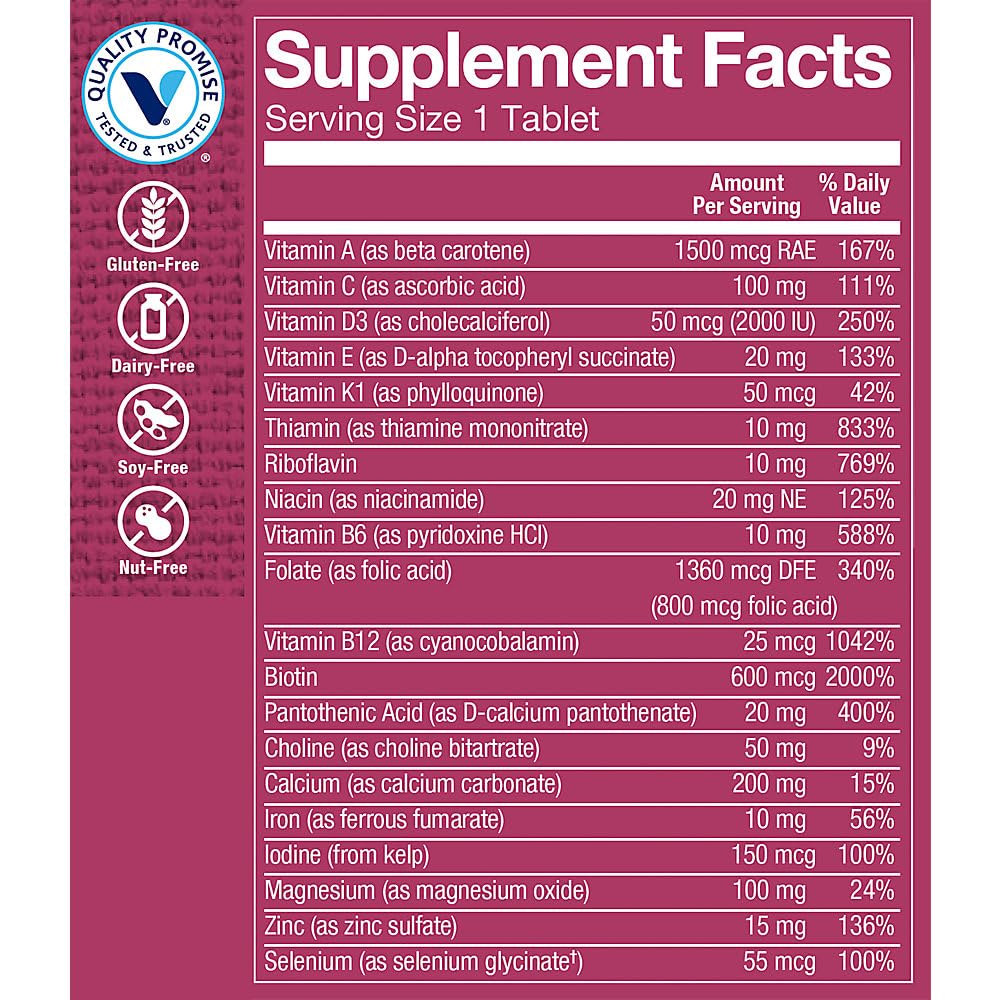 The Vitamin Shoppe Men's Multivitamin - Complete Daily Multi with Essential Vitamins & Minerals for Men's Health (60 Tablets)