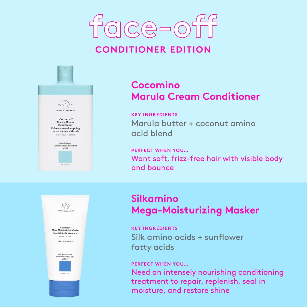 Drunk Elephant Cocomino Marula Cream Conditioner - 240 ml/8 fl oz - Coconut Amino Acids - Clean Clinical - Sulfate-Free - Cruelty-Free - Dermatologist-Tested - Free of Essential Oils, Silicones, SLS
