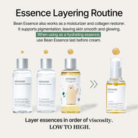 Thumbnail for mixsoon Bean Essence Exfoliating Hydrating Korean Skin Care Glass skin Hyaluronic Acid Serum (1.01 Fl Oz([Pack of 1))