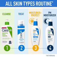 Thumbnail for CeraVe Hydrating Facial Cleanser, Moisturizing Face Wash For Dry Skin, Hyaluronic Acid + Ceramides + Glycerin, Hydrating Cleanser For Normal To Dry Skin, National Eczema Association Certified