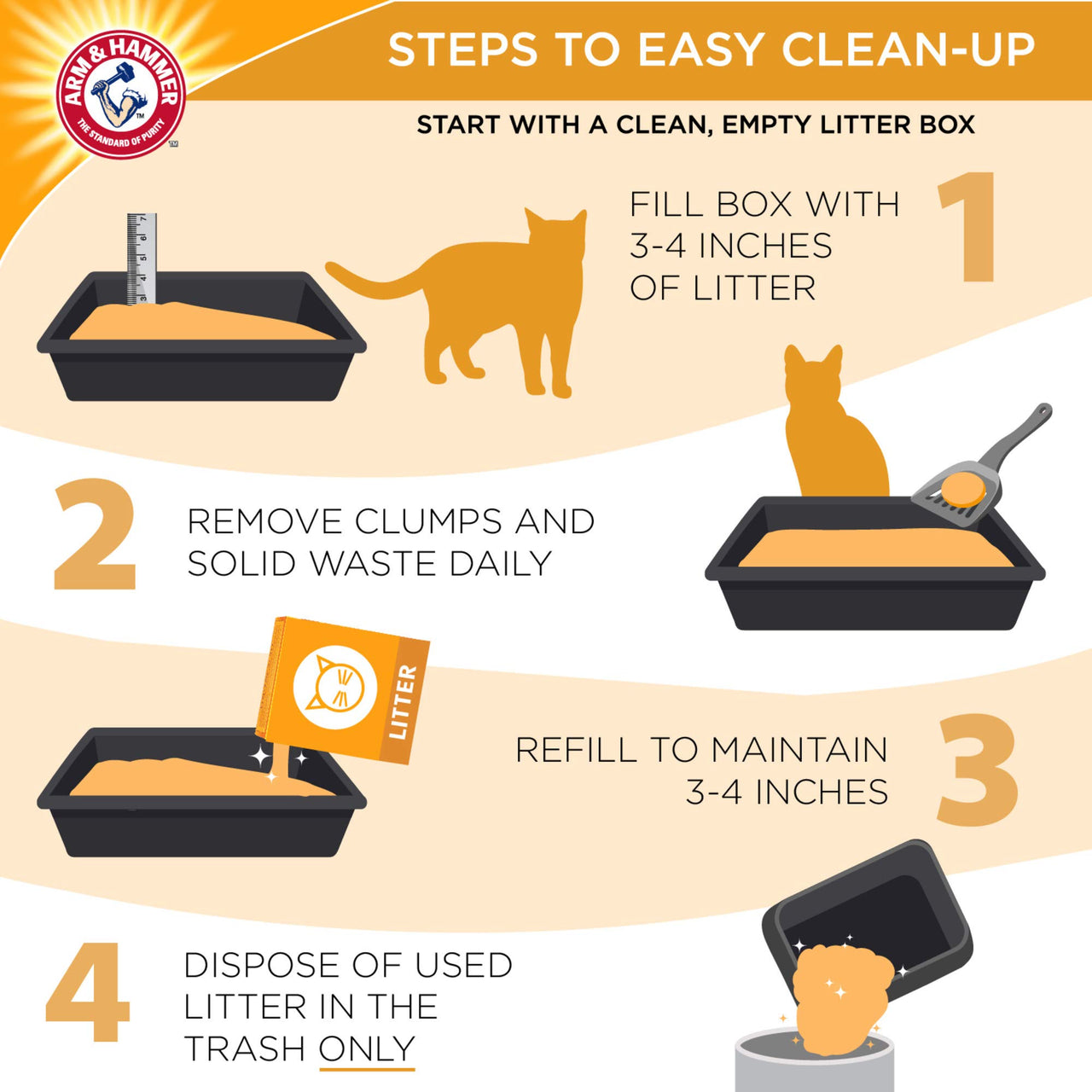 Arm & Hammer Double Duty Clumping Litter, 20lb