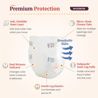 Thumbnail for Tranquility SmartCore Adult Disposable Briefs, Incontinence Control with Breathable Kufguard Technology, Fastening Tabs & Wetness Indicator, Latex-Free, Adult Large, 34oz Capacity, 12ct Bag