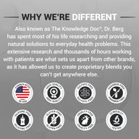 Thumbnail for Dr. Berg Scalp & Hair Serum (Improved Formula) with Vitamin D3 & E - Clinically Tested, Paraben- and Sulfate-Free Hair Oil for Women & Men - Includes Rosemary Oil, Castor Oil & Jojoba Oil - 2 Fl oz