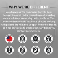 Thumbnail for Dr. Berg Scalp & Hair Serum (Improved Formula) with Vitamin D3 & E - Clinically Tested, Paraben- and Sulfate-Free Hair Oil for Women & Men - Includes Rosemary Oil, Castor Oil & Jojoba Oil - 2 Fl oz