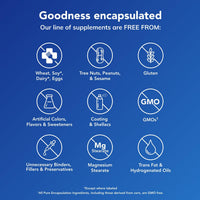 Thumbnail for Pure Encapsulations Magnesium (Powder) | Supports Cardiovascular Function, Muscle Function, and Calming* | 3.7 Ounces