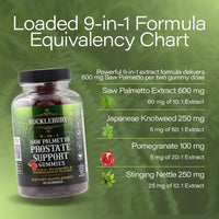 Thumbnail for BUCKLEBURY 9-in-1 Natural Saw Palmetto Gummies with Raspberry & Pomegranate Flavor - Plant-Based Prostate Support Supplements for Mens Bladder Health, Hair Growth & Urinary Support - 60 Gummies