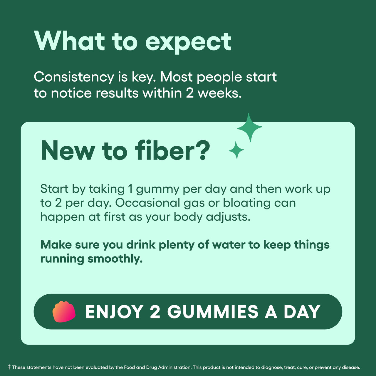 Physician's CHOICE Fiber Gummies for GLP-1 Support - No Sugar Added & Vegan - Raspberry Lemon - Natural Chicory Root Prebiotic Fiber Gummy - Digestive Health & Regularity for Women & Men - 60CT