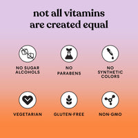 Thumbnail for Lemme Curb Cravings Soft Chews - Manage Appetite, Support Metabolism & Lean Body w/Clinically Studied Chromium, Gymnema & B12 for Healthy Weight Management, Mixed Berry, 30 Count (Month Supply)
