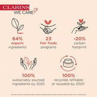Thumbnail for Clarins Hand and Nail Treatment Cream | Award-Winning | Softens, Nourishes and Shields Skin | Strengthens Nails and Conditions Cuticles | Natural Plant Extracts, Including Shea Butter | 3.4 Ounces