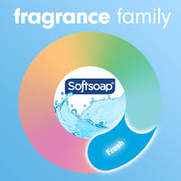 Thumbnail for Softsoap Liquid Hand Soap, Fresh Breeze - 7.5 Fl Oz (Pack of 6)