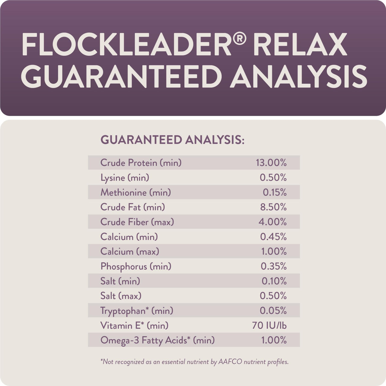 FLOCKLEADER Relax, Functional Poultry Treats for Calming Support, 3.5 lb