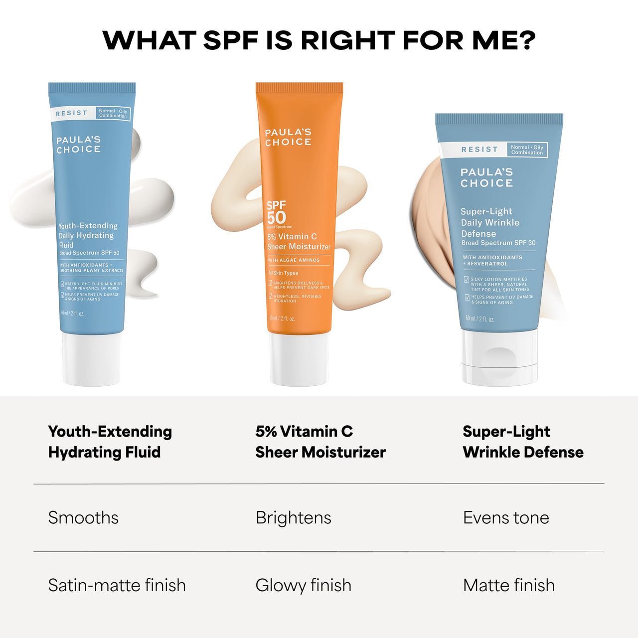 Paula's Choice RESIST SPF 30 Super-Light Daily Wrinkle Defense Mineral Sunscreen, Face Sunscreen for Oily Skin, Matte Tinted Face Moisturizer, UVA/UVB Protection, Fragrance-Free, 2 Fl Oz