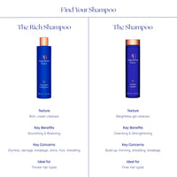 Thumbnail for Augustinus Bader The Rich Shampoo