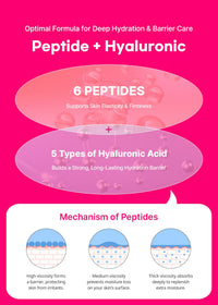 Thumbnail for Snp 6 Peptides + 5 Hyaluronic Acid Facial Toner | Moisturizing, Soothing & Firming Korean Skincare for Dry & Sensitive Skin | Daily Face Toner | Peptaronic | 10.8 Fl Oz