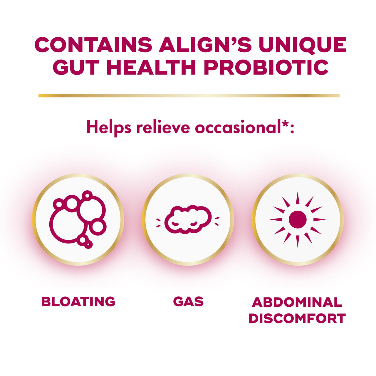 Align Probiotic, Womens Dual Action, Vaginal Probiotics for Women, Womens Probiotic for Vaginal Health Support, with Probiotics for Digestive Health, 28 Probiotic Capsules