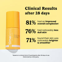 Thumbnail for Timeless Skin Care Vitamin C Serum with Vitamin E & Ferulic Acid - Brightening Serum - for Oily & Dry Skin - Fragrance-Free - 1 oz