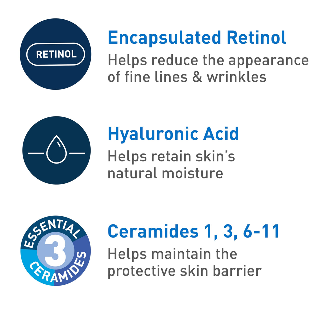 CeraVe Anti-Aging Face Cream SPF 30, Anti-Wrinkle Retinol Cream with Hyaluronic Acid and Ceramides, 1.76 oz