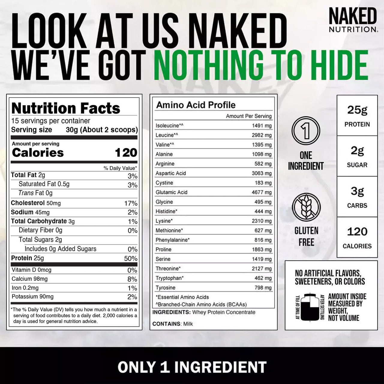 NAKED Whey Protein Powder 1LB (15 Servings) Pure Micronized Creatine Monohydrate 500g (100 Servings) – Grass-Fed; Bulk; Non-GMO; Gluten Free; Soy Free