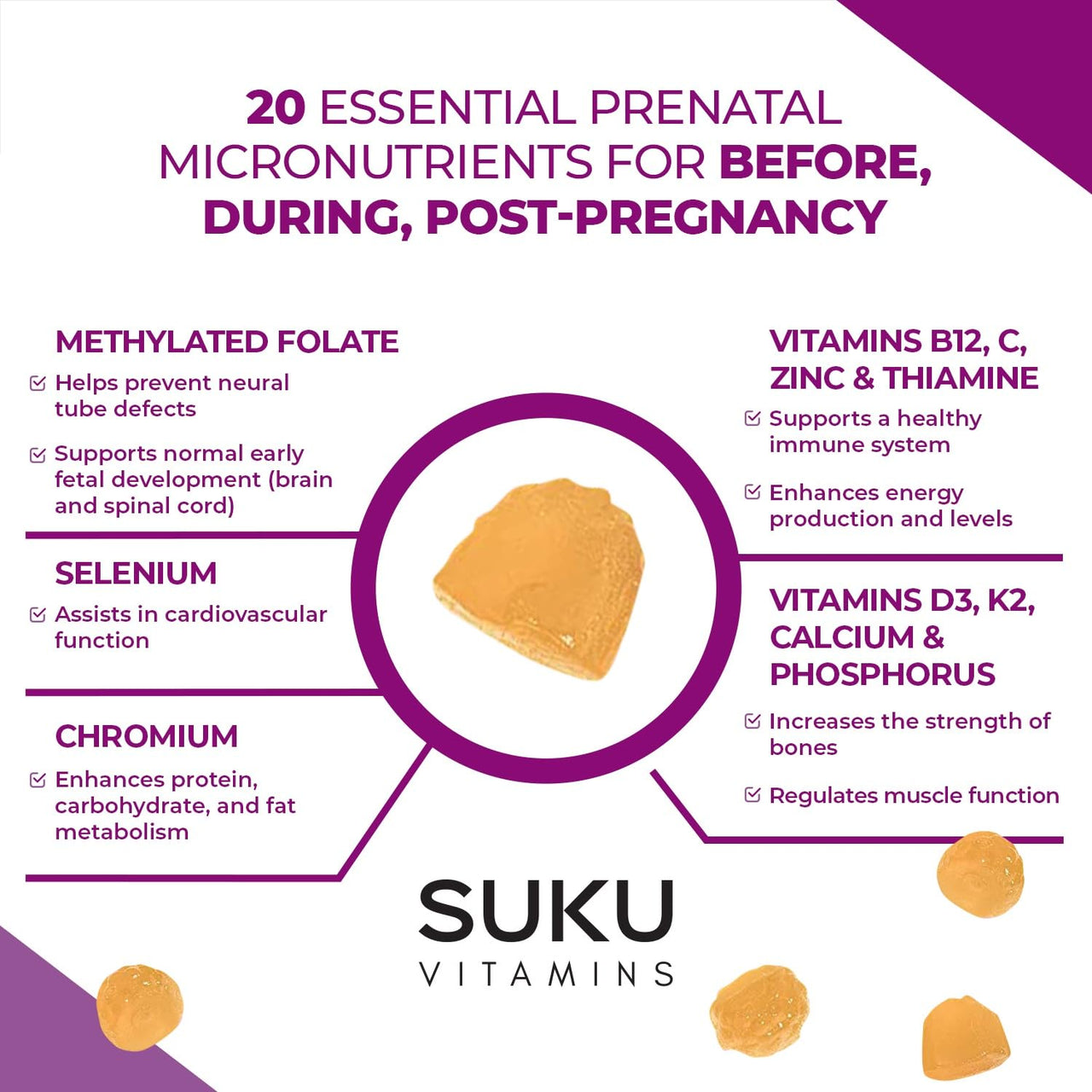 SUKU Prenatal Multivitamin Gummies – Folate, Calcium, Vitamin D3, B12, K2 – Sugar-Free, Vegetarian, Gluten-Free Pregnancy Support – Pineapple Peach Flavor – 60 Count