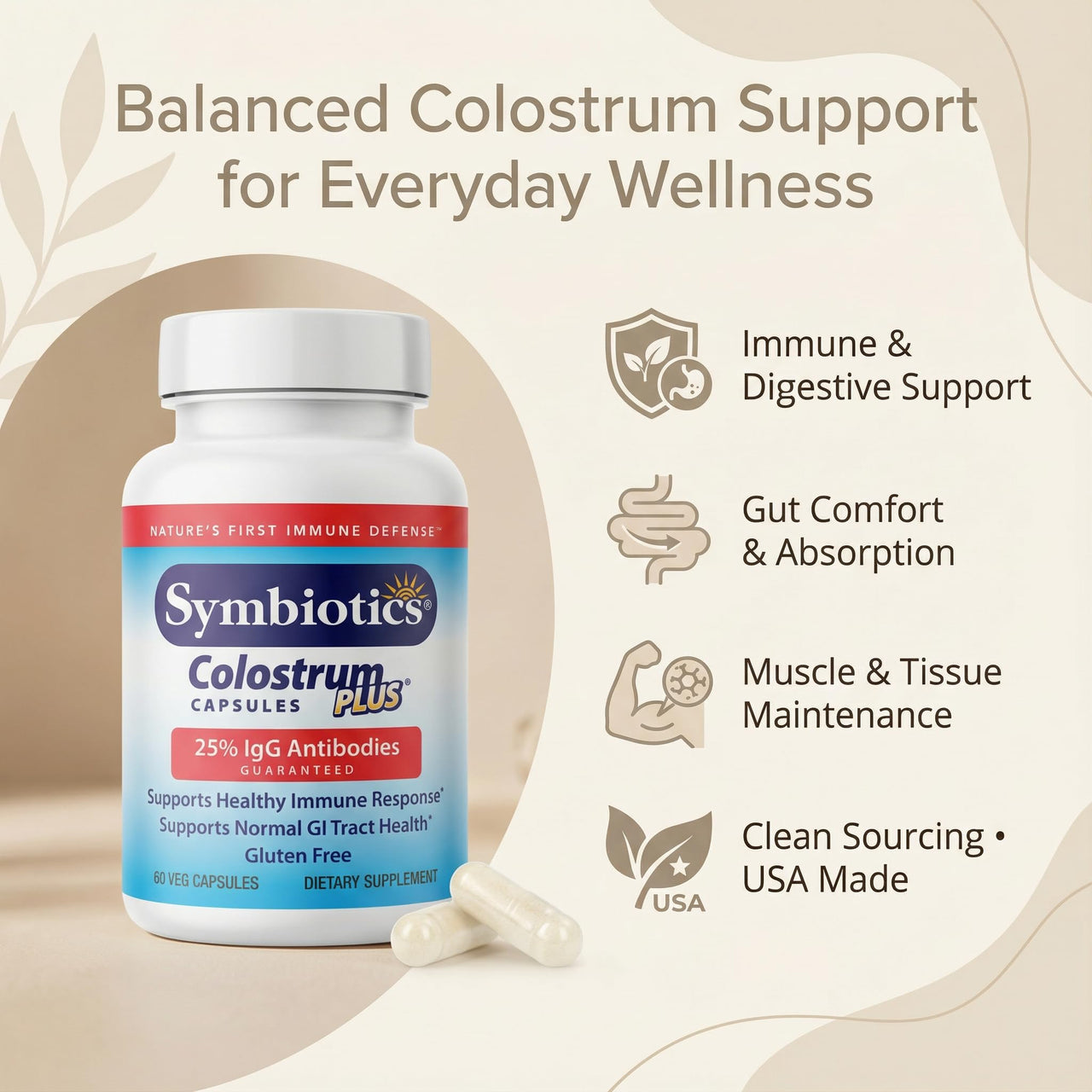 Symbiotics Colostrum Vegetable Capsules, 60 Count – Immune & Gut Support with Lactoferrin and Naturally Occurring IgG – Gluten Free, RBST-Free - 60