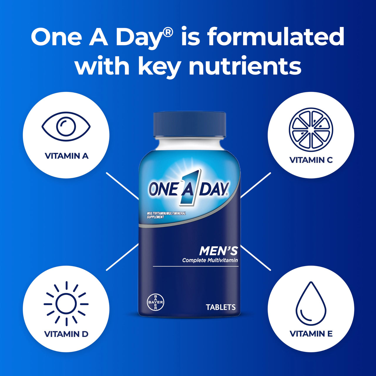 One A Day Multivitamin for Men - Daily Mens Multivitamins with Vitamin D, Zinc, Folic Acid, and B Vitamins, Physical Energy Support, 200 Count