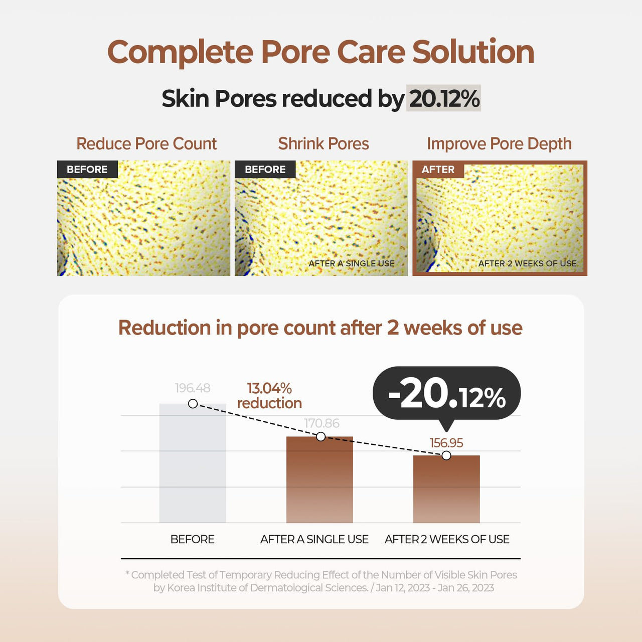 SKINFOOD Acorn Pore Peptide Toner Pad, Korean Skincare Facial Toner, Pore Tightening, Elasticity, Skin Texture Improvement, Firming Up Sagging Skin 8.81 oz (60 Pads)