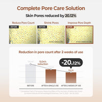 Thumbnail for SKINFOOD Acorn Pore Peptide Toner Pad, Korean Skincare Facial Toner, Pore Tightening, Elasticity, Skin Texture Improvement, Firming Up Sagging Skin 8.81 oz (60 Pads)