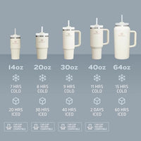 Thumbnail for Stanley Quencher H2.0 Tumbler with Straw 40 oz | Flowstate 3-Position Lid | Cup Holder Compatible for Travel | Insulated Stainless Steel Cup | BPA-Free | Jade