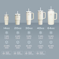 Thumbnail for STANLEY Quencher H2.0 Tumbler with Straw 40 oz | Flowstate 3-Position Lid | Cup Holder Compatible for Travel | Insulated Stainless Steel Cup | BPA-Free | Jade