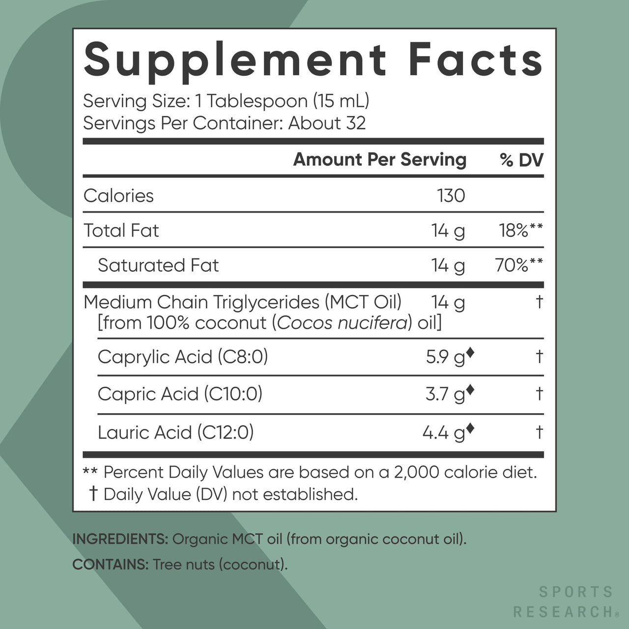 Sports Research® Organic MCT Oil 16oz - Full Spectrum (C8, C10, C12) Sourced from Coconut Oil - Keto Brain & Body Fuel* - Vegan Certified · Non-GMO · Informed Choice Certified - Unflavored