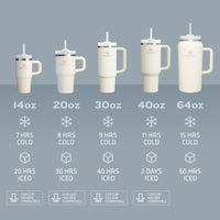 Thumbnail for Stanley Quencher H2.0 Tumbler with Handle and Straw 40 oz | Flowstate 3-Position Lid | Cup Holder Compatible for Travel | Insulated Stainless Steel Cup | BPA-Free | Frost