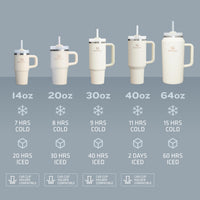 Thumbnail for STANLEY Quencher H2.0 Tumbler with Handle and Straw 40 oz | Flowstate 3-Position Lid | Cup Holder Compatible for Travel | Insulated Stainless Steel Cup | BPA-Free | Stargaze