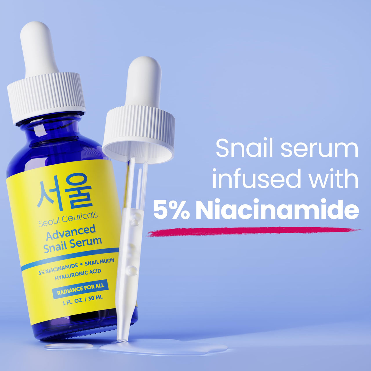 SeoulCeuticals Korean 5% Niacinamide + Snail Mucin 97.5% Essence Serum + Hyaluronic Acid, Cruelty Free Korean Skin Care, Natural & Organic Anti Aging Face Serum for Dull Skin, K Beauty 1oz