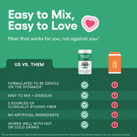 Thumbnail for Physician's CHOICE Easy Mix Fiber for Digestive Health & Regularity - No Grit, Sugar Free, & Tasteless - Daily Prebiotic Soluble Fiber Powder Supplement for Women and Men - Unflavored - 5.7oz