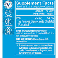 Thumbnail for The Vitamin Shoppe Iron 25MG - Red Blood Cell Production, Energy & Oxygen Transport Support, Essential Mineral