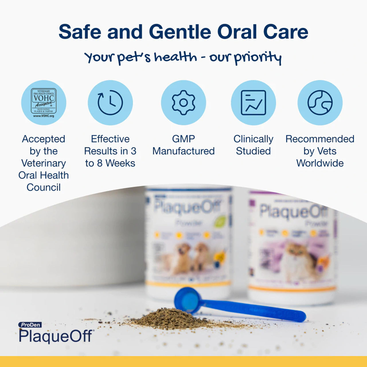 Proden PlaqueOff Dental Care for Dogs and Cats, 420gm