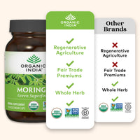 Thumbnail for ORGANIC INDIA Moringa Herbal Supplement - Green Superfood, Nutrient Dense, Pure Plant Protein, Vitamin A, E, K, Iron, Calcium, Fiber, Vegan, Gluten-Free, USDA Certified Organic - 90 Capsules