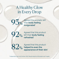 Thumbnail for ELEMIS Massage Oil, Fast Absorbing, Deeply Penetrating Body Oil with Essential Oils, Moisturizing Skin Oil, Soothe Muscles, Calm Mind & Revitalize