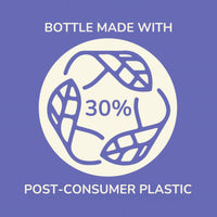 Thumbnail for Aveeno Stress Relief Body Wash for Women, Calming Lavender Scent & Prebiotic Oat, Cleanser for Sensitive Dry Skin, Paraben, Dye & Soap-Free, 33 Fl Oz