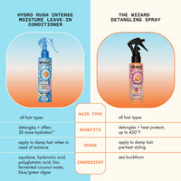 Thumbnail for amika Hydro Rush Intense Moisture Leave-In Conditioner with Hyaluronic Acid, 200ml | for all hair types, long-lasting hydration, detangles and reduces frizz