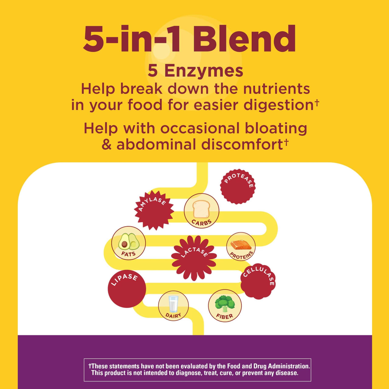 Nature Made Digestive Enzymes 5-in-1 Blend, Digestive Health Support, 90 Chewable Tablets, 30 Day Supply