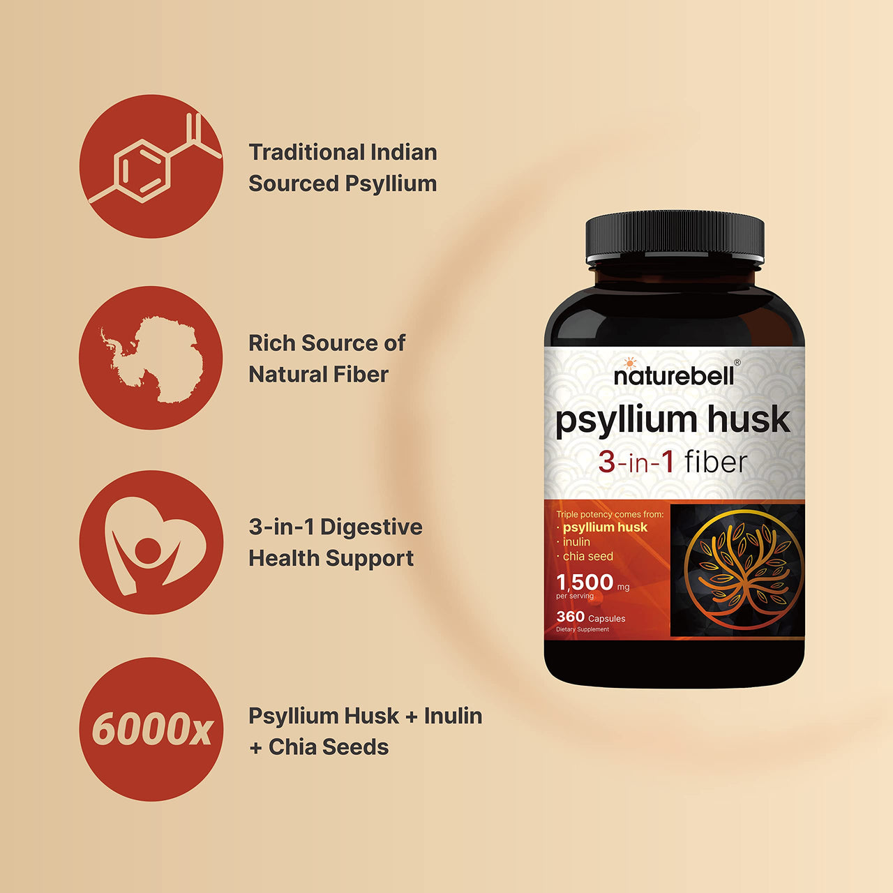 NatureBell Psyllium Husk Fiber Supplement, 1,500mg Per Serving, 360 Capsules | with Inulin & Chia Seed | Organic Soluble Fiber for Digestive & Gut Health | Plant-Based, Non-GMO, Gluten-Free